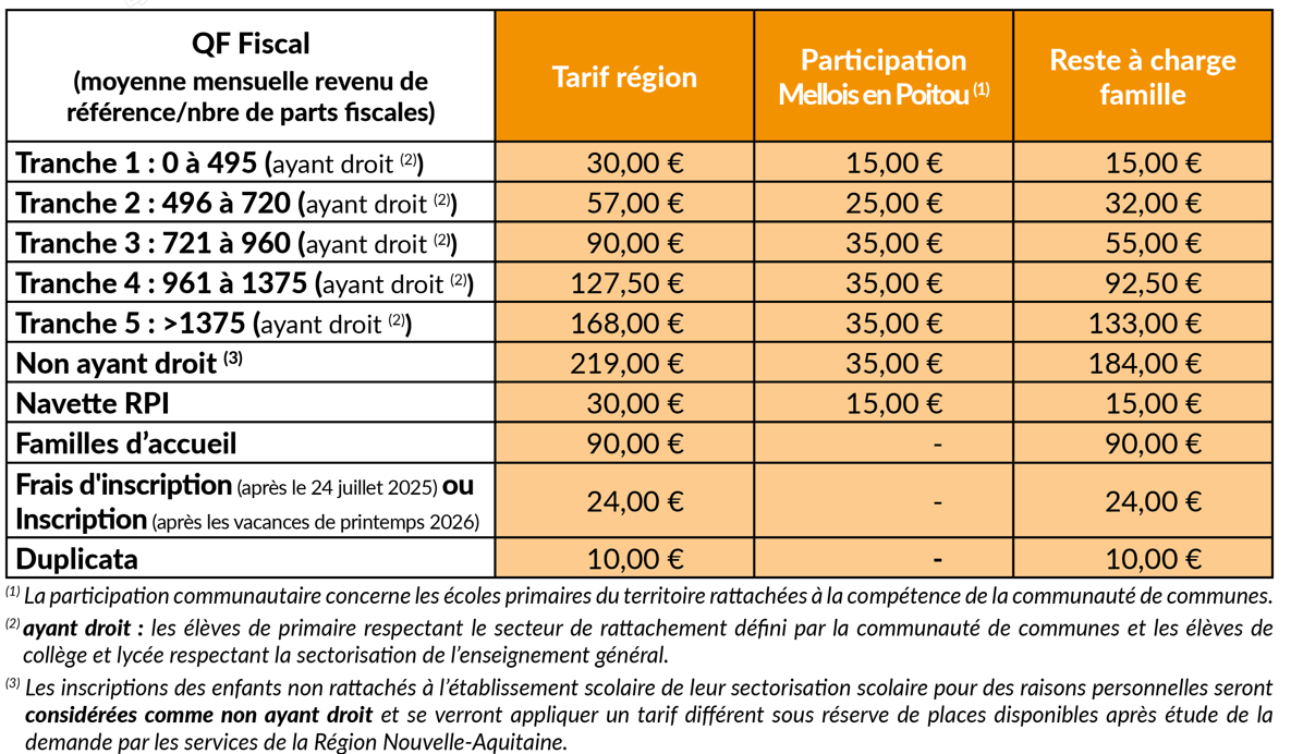 Capture décran 2025 06 04 113852
