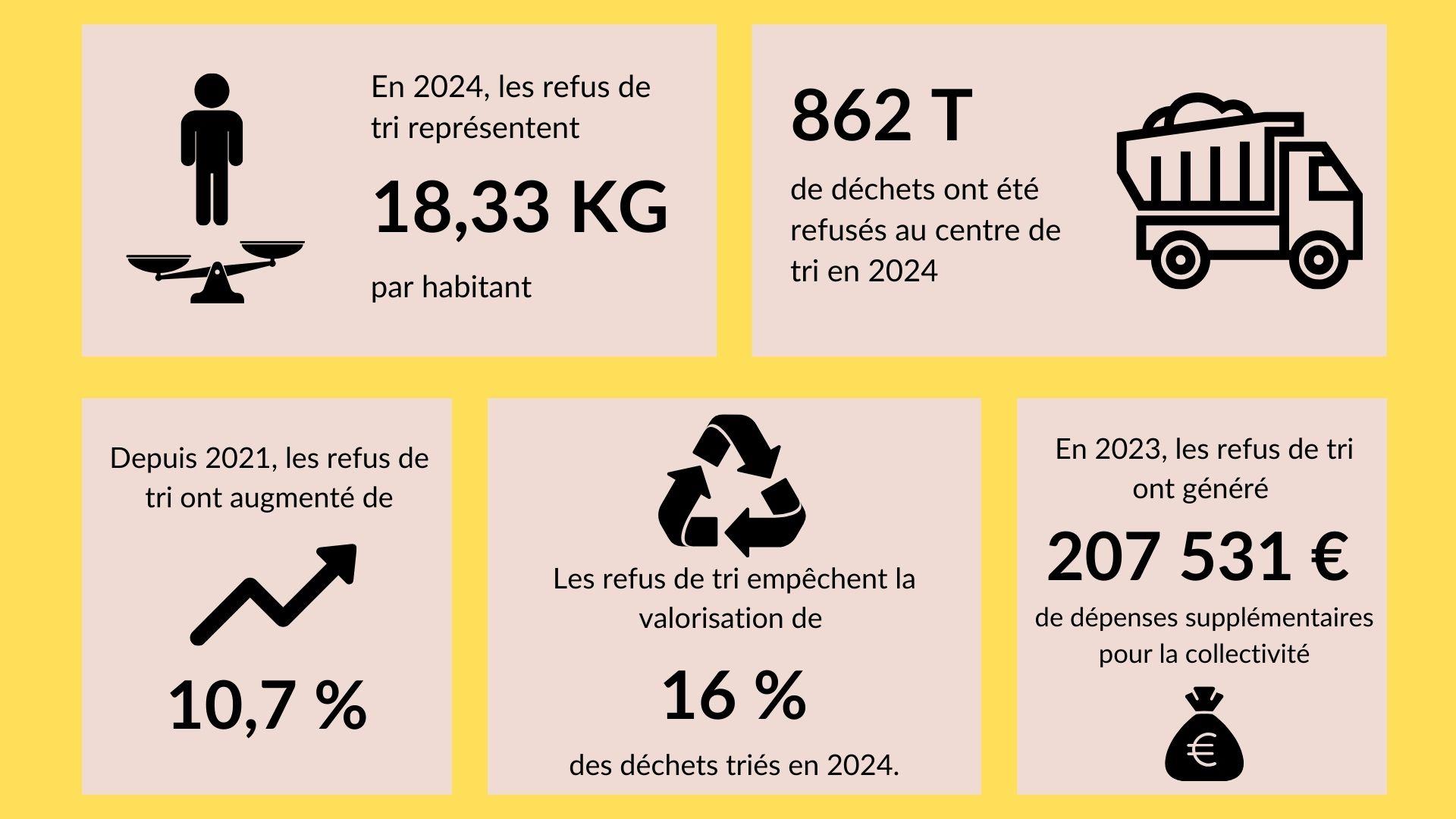 Design sans titre