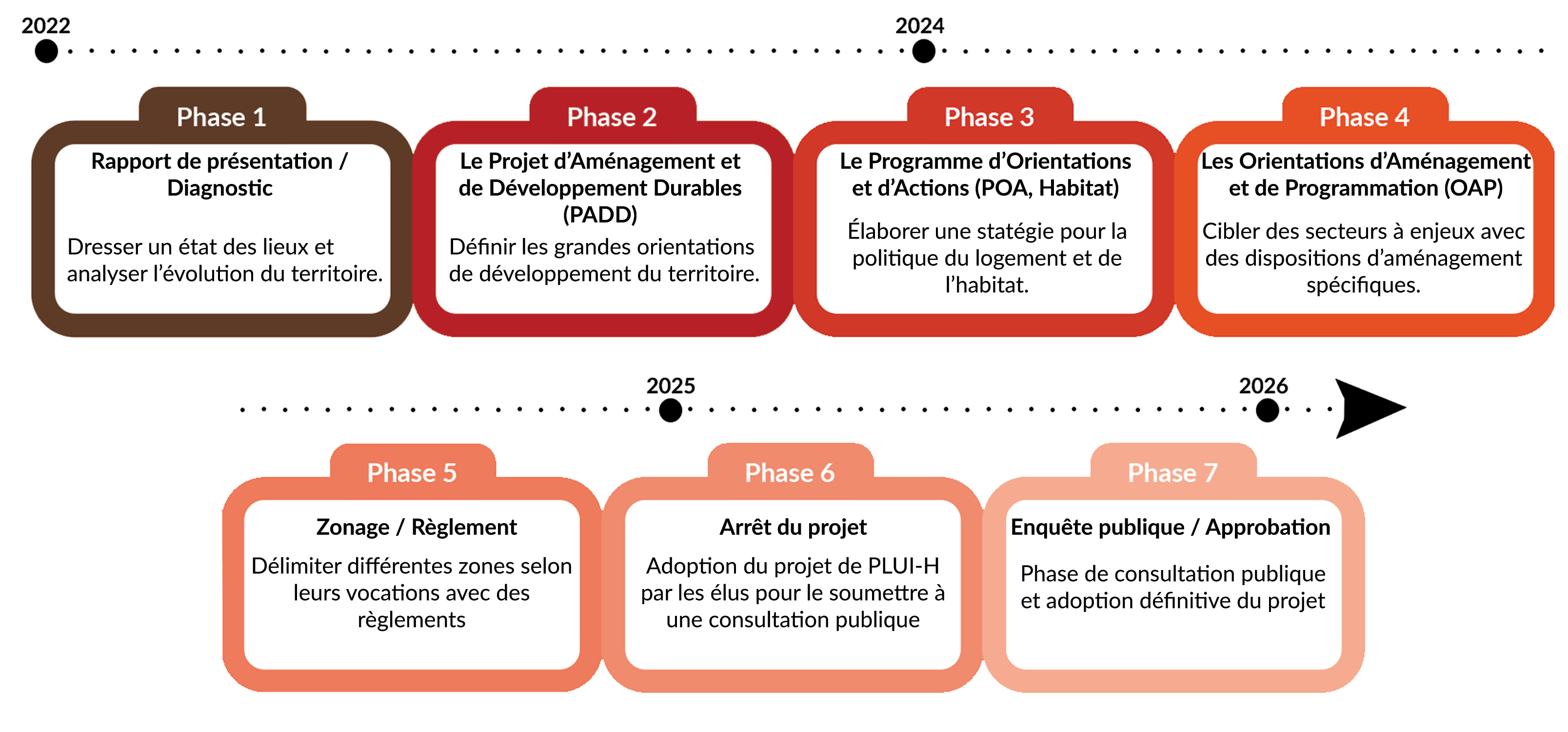 Illustration page accueil calendrier